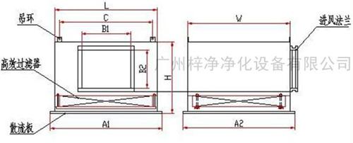 1500風量高效送風口送風方式有頂送風和側送風兩種。